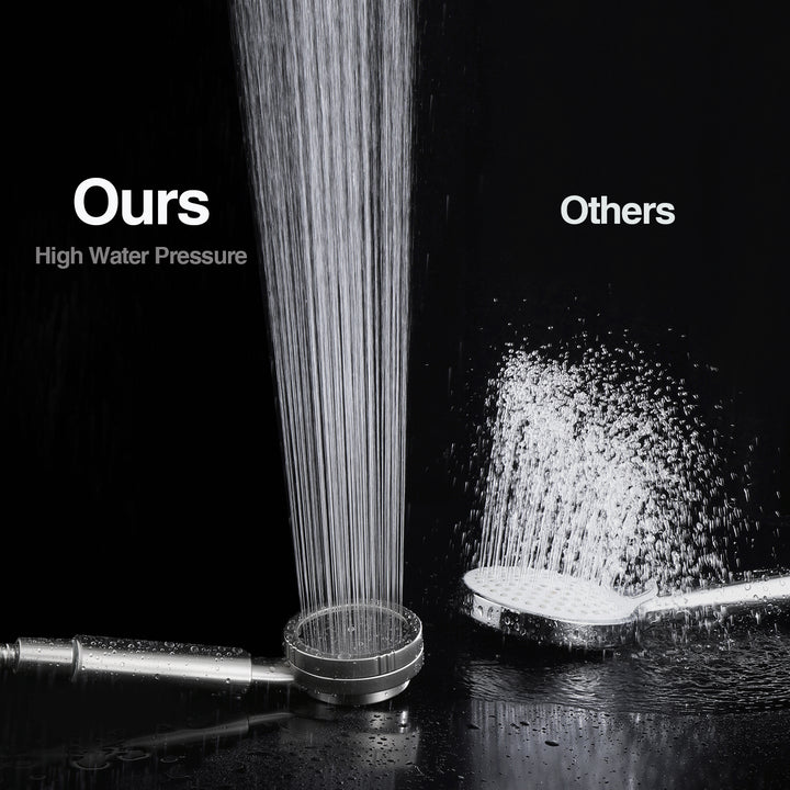 High Pressure Handheld Shower Head Kit, Handheld Shower with 60 Inch Hose and Bracket - 