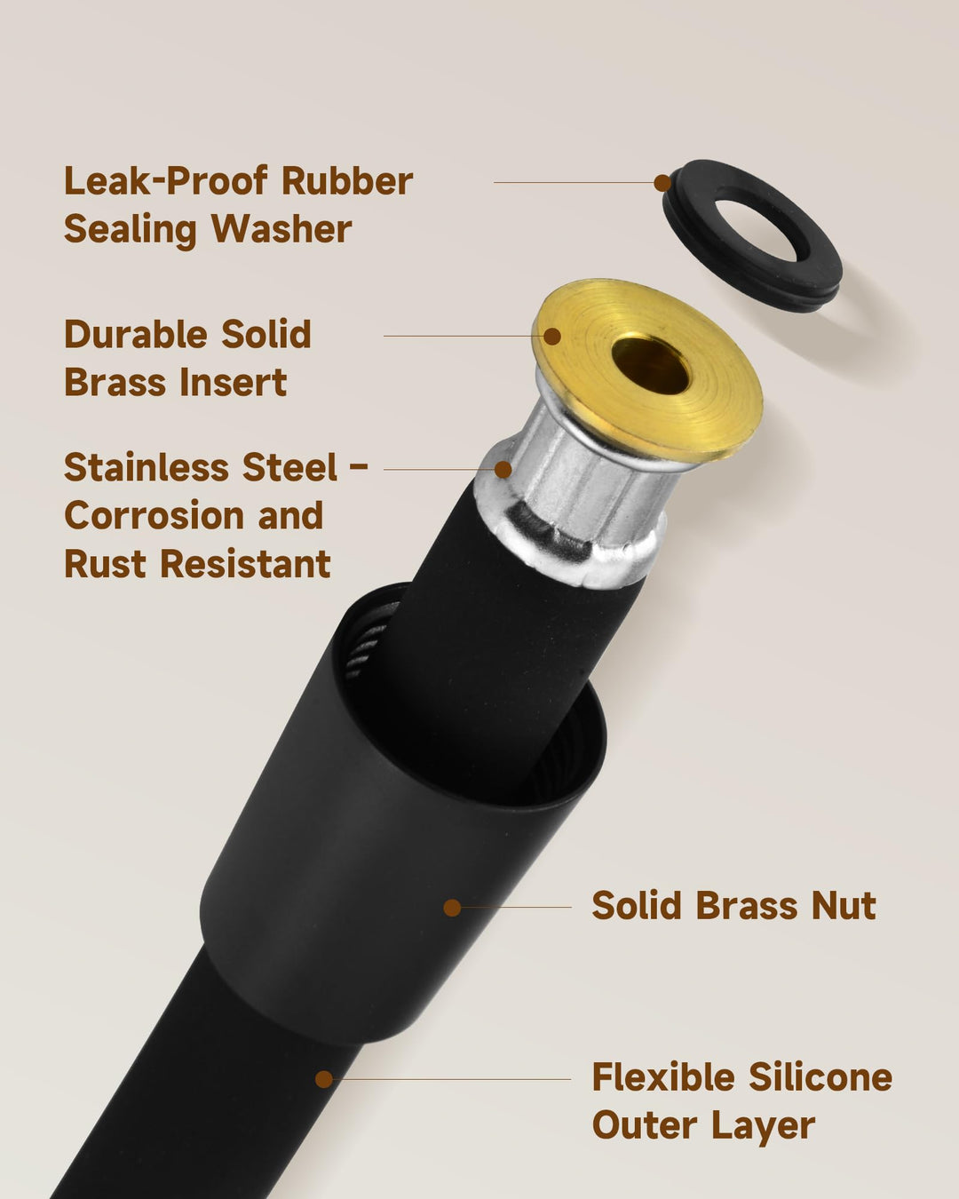 Silicone Handheld Shower Hose Replacement with Brass Connectors, Anti-Kink, G1/2