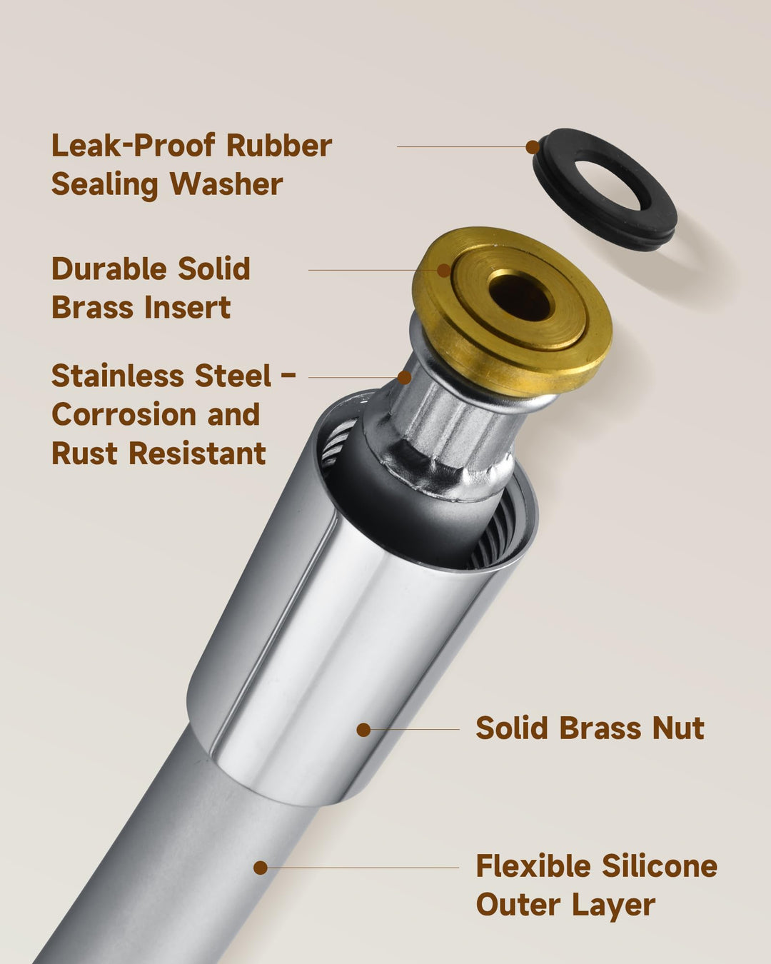 Silicone Handheld Shower Hose Replacement with Brass Connectors, Anti-Kink, G1/2