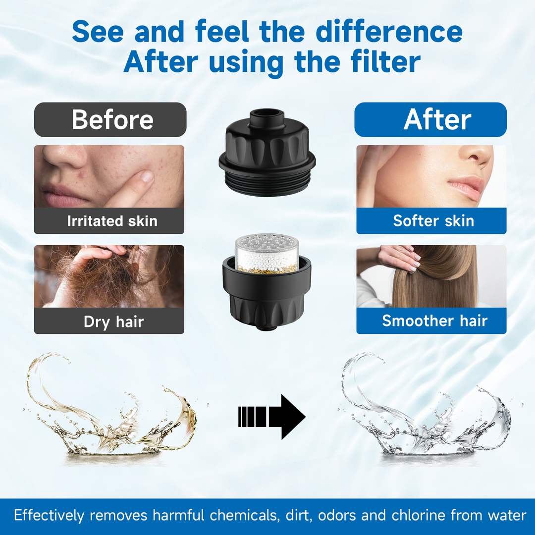 Universal Shower Filter with Multi-Stage Filtration