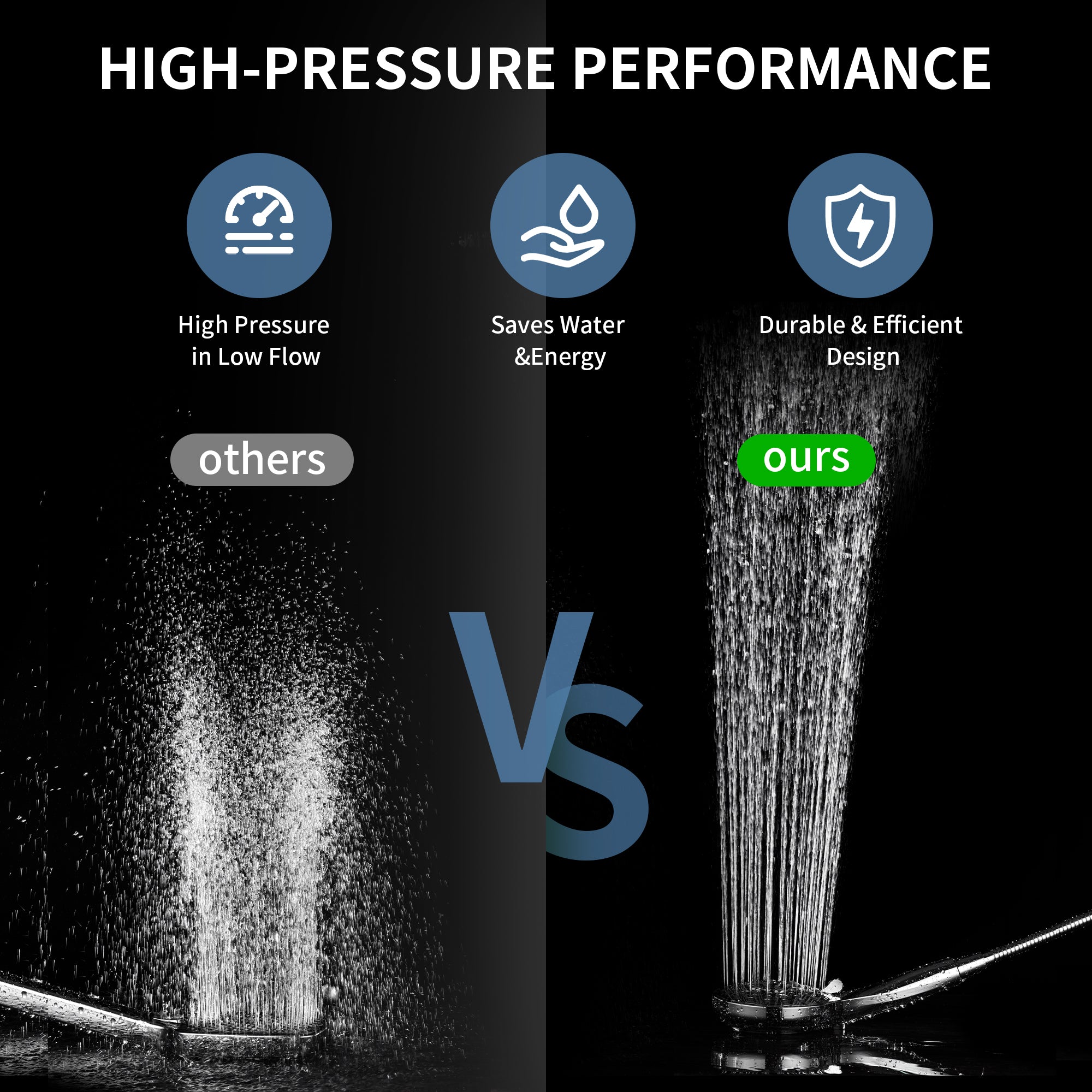 Stainless Steel Slide Bar Grab Rail Set Ada compliant Includes Handheld Shower Head and 79'' Hose