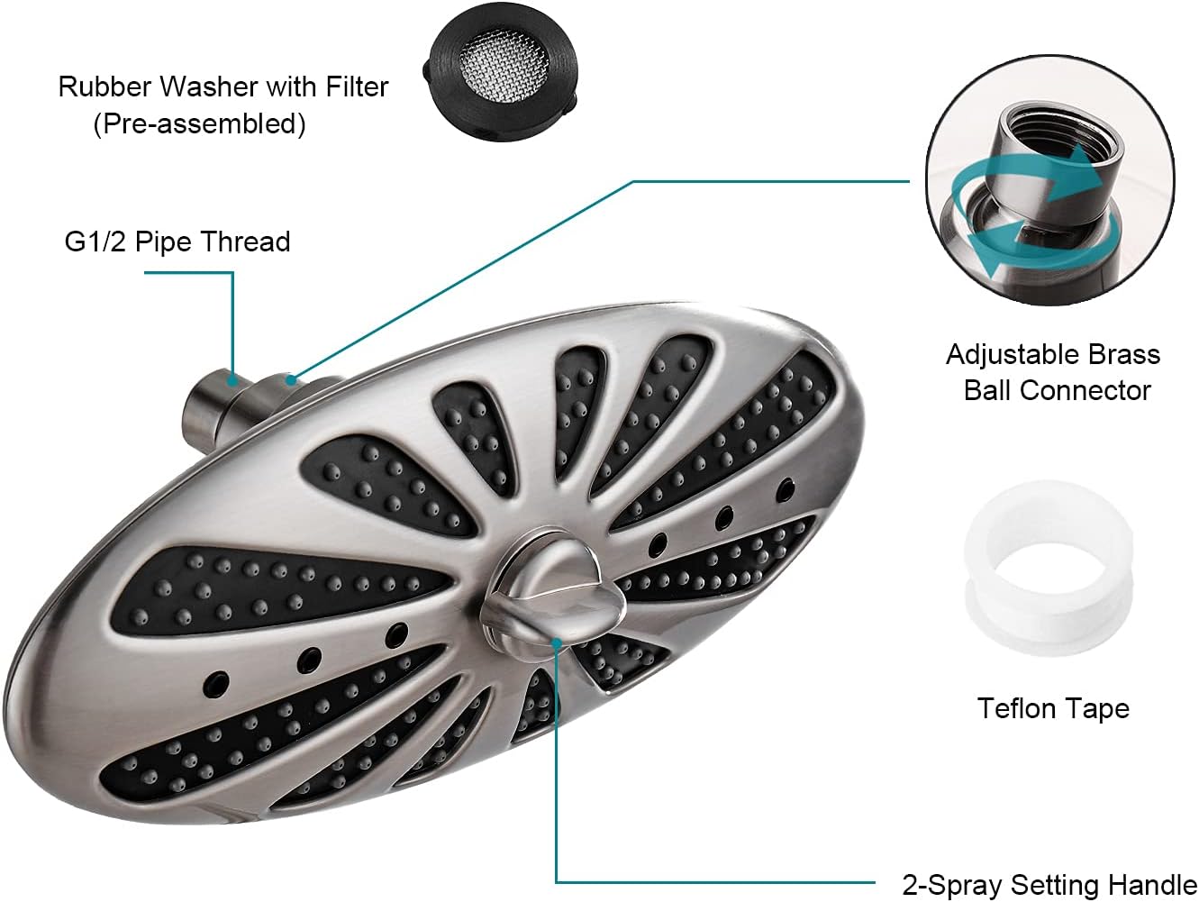 Rain Shower Head with Adjustable Brass Swivel Ball Joint, 2-Spray - brightshowers