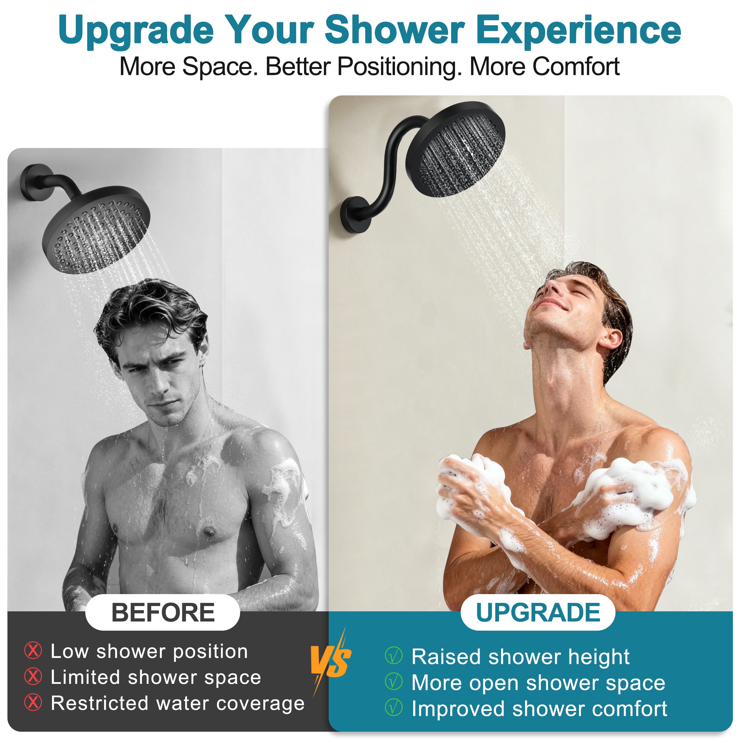 BRIGHT SHOWERS Shower Arm Extension, High Rise S-Shaped Shower Arm, Heavy-Duty SUS304 Stainless Steel, Gooseneck Shower Head Extension Arm, 6 & 8 & 10 Inch