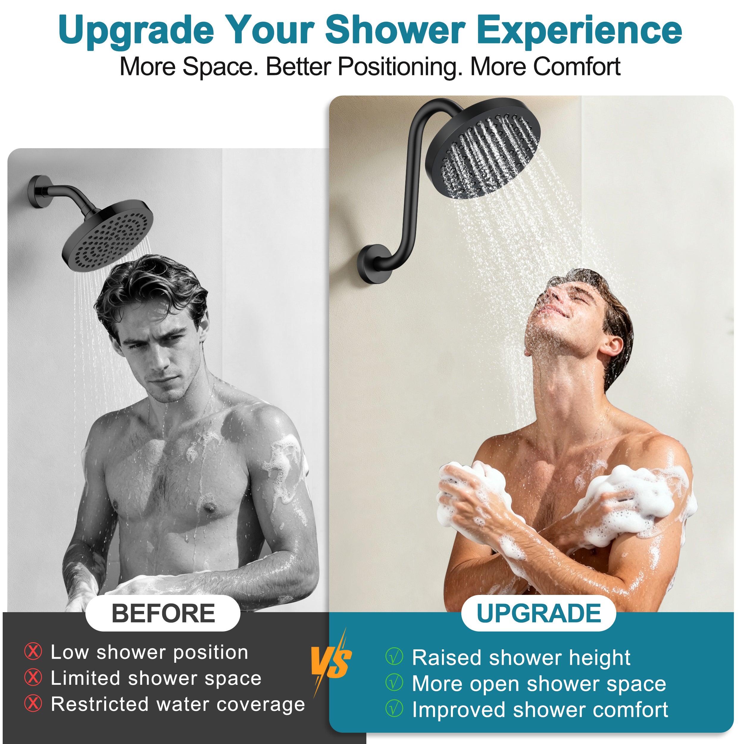 BRIGHT SHOWERS Shower Arm Extension, High Rise S-Shaped Shower Arm, Heavy-Duty SUS304 Stainless Steel, Gooseneck Shower Head Extension Arm, 6 & 8 & 10 Inch