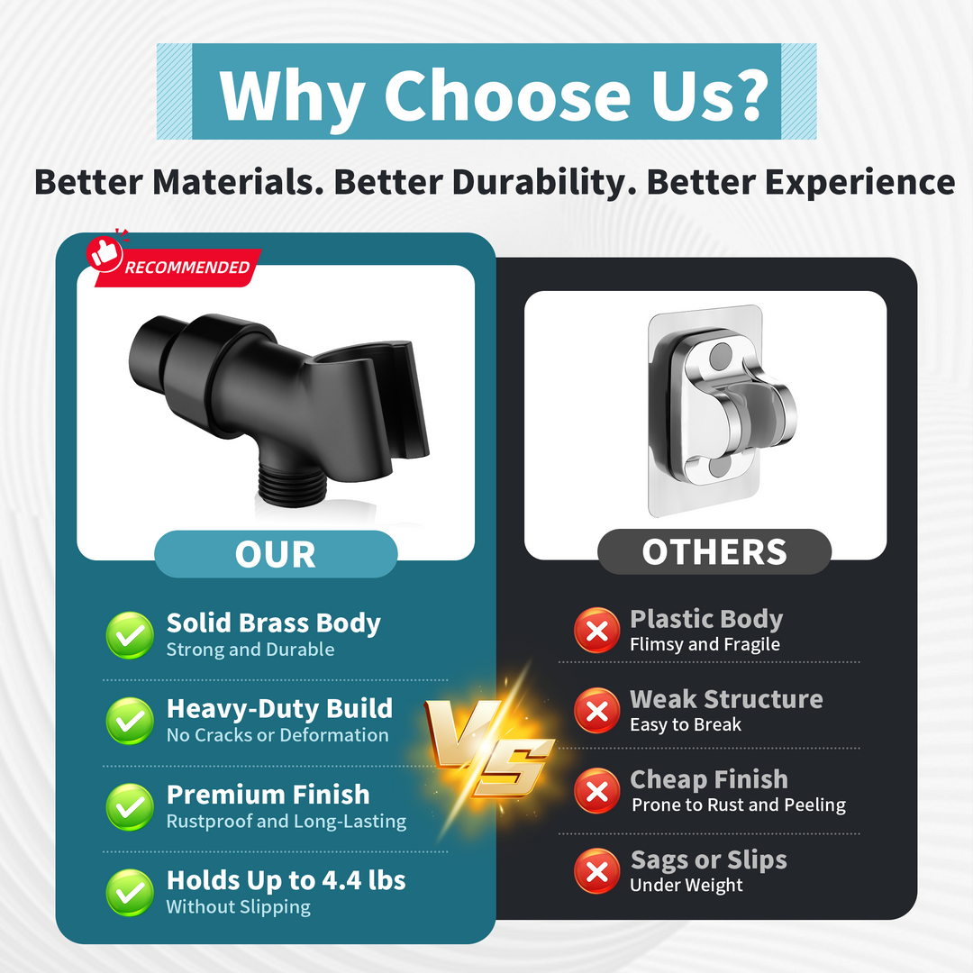 All Metal Shower Head Holder for Handheld Shower Head, Universal Bracket
