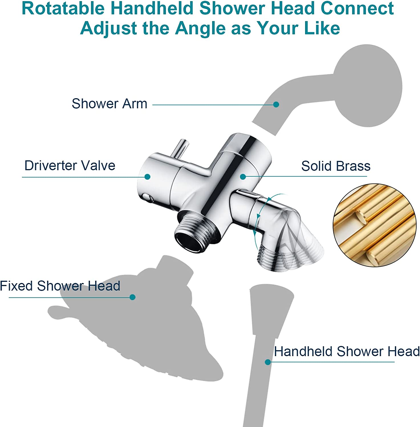 Shower Arm Diverter Valve #color_chrome